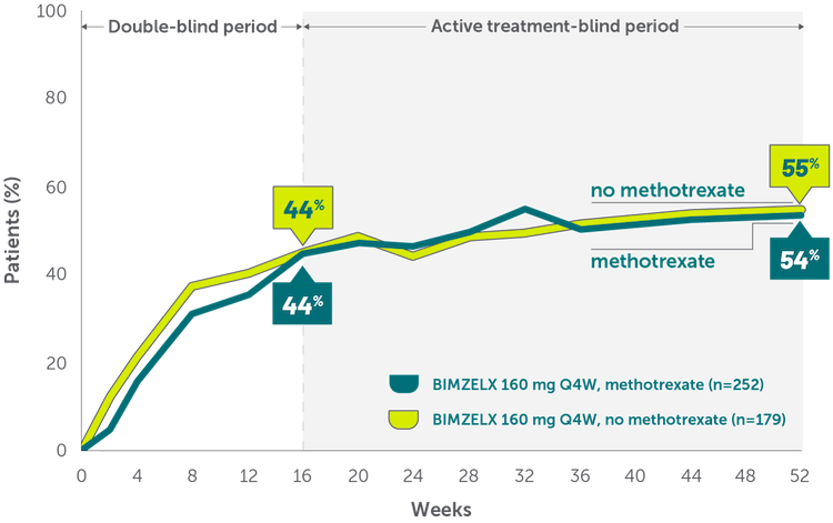 ACR50 methotrexate Desktop