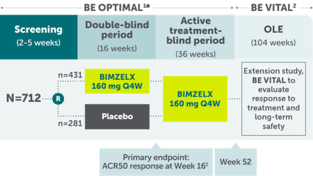 Rheuma-ACR50-Study designs-Bio-naïve patients Mobile