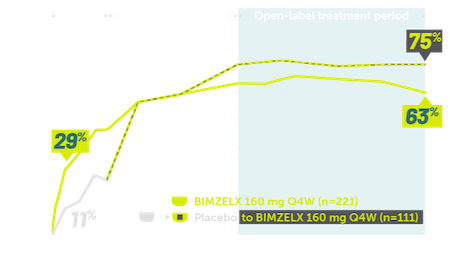 Rheuma-AS-asas40-Graph-Sustained-Mobile