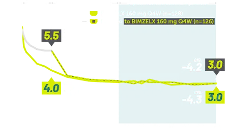 Rheuma-nr-axSpA-PROS-Total spinal pain-Mobile
